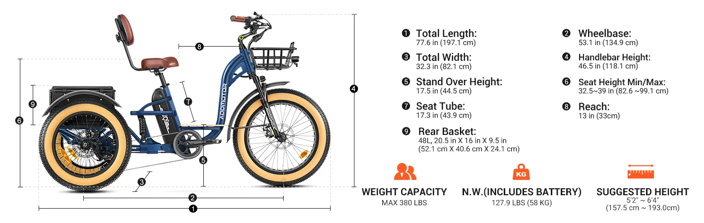 Addmotor -  GRANDTAN X - Full Suspension Trike