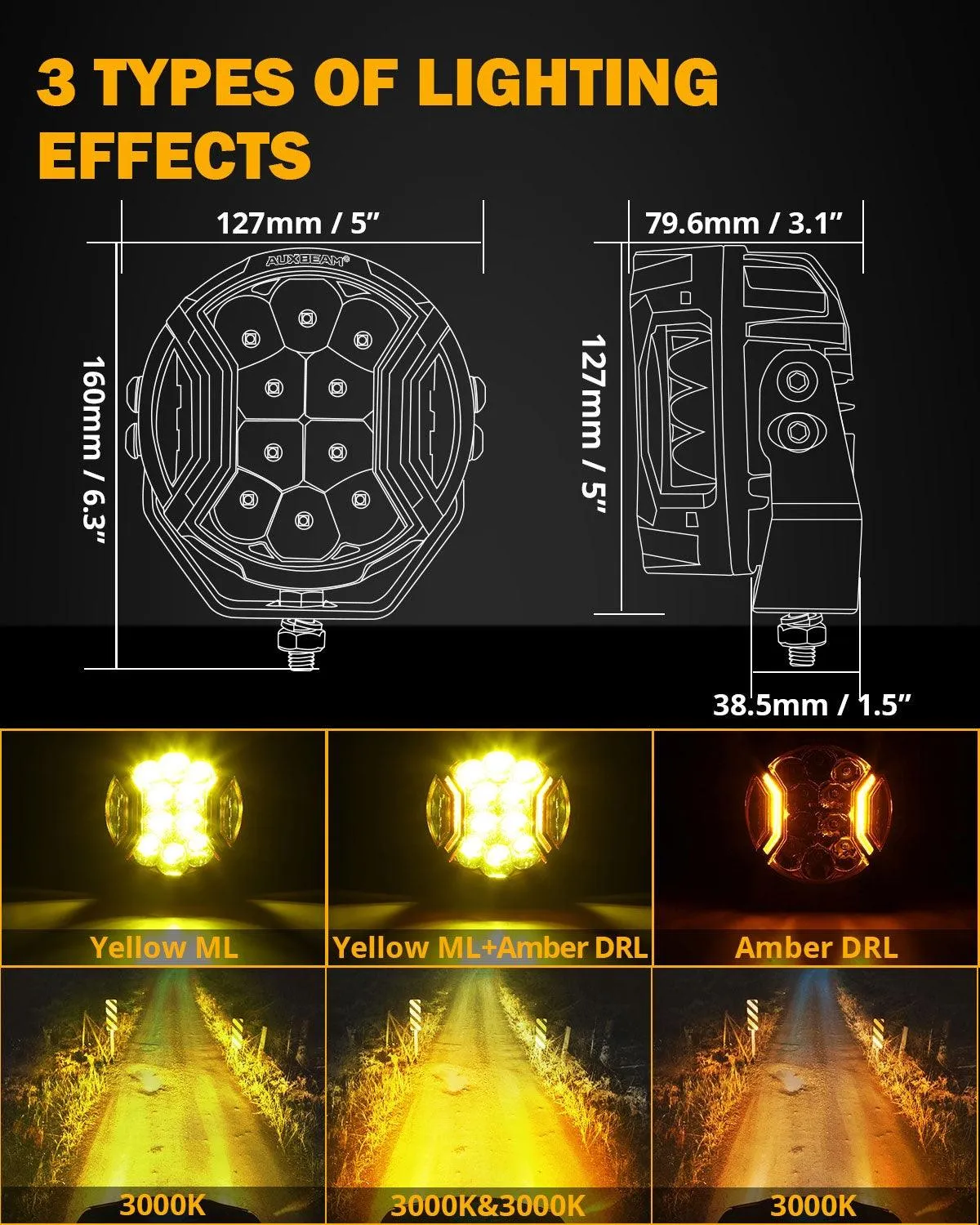V-ULTRA Series | 5 Inch 172W LED Side Shooter Amber Pod Lights with Amber DRL