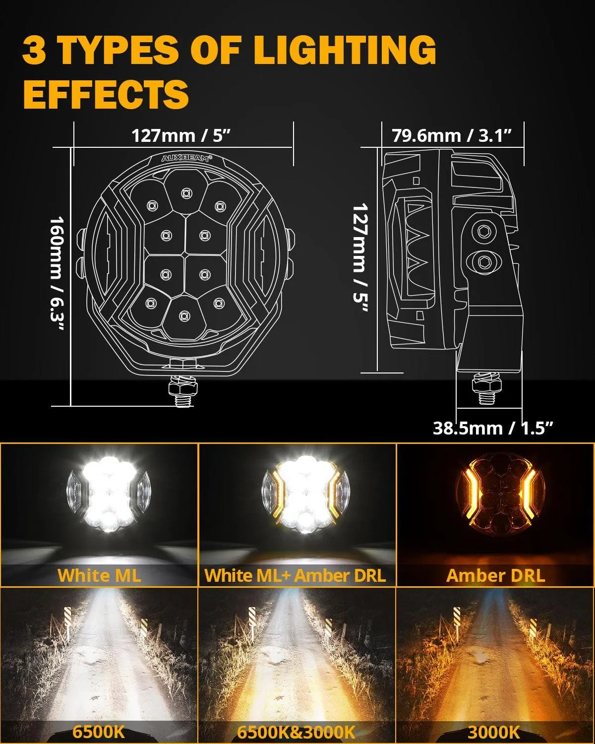 V-ULTRA Series | 5 Inch 172W LED Side Shooter White Pod Lights with Amber DRL