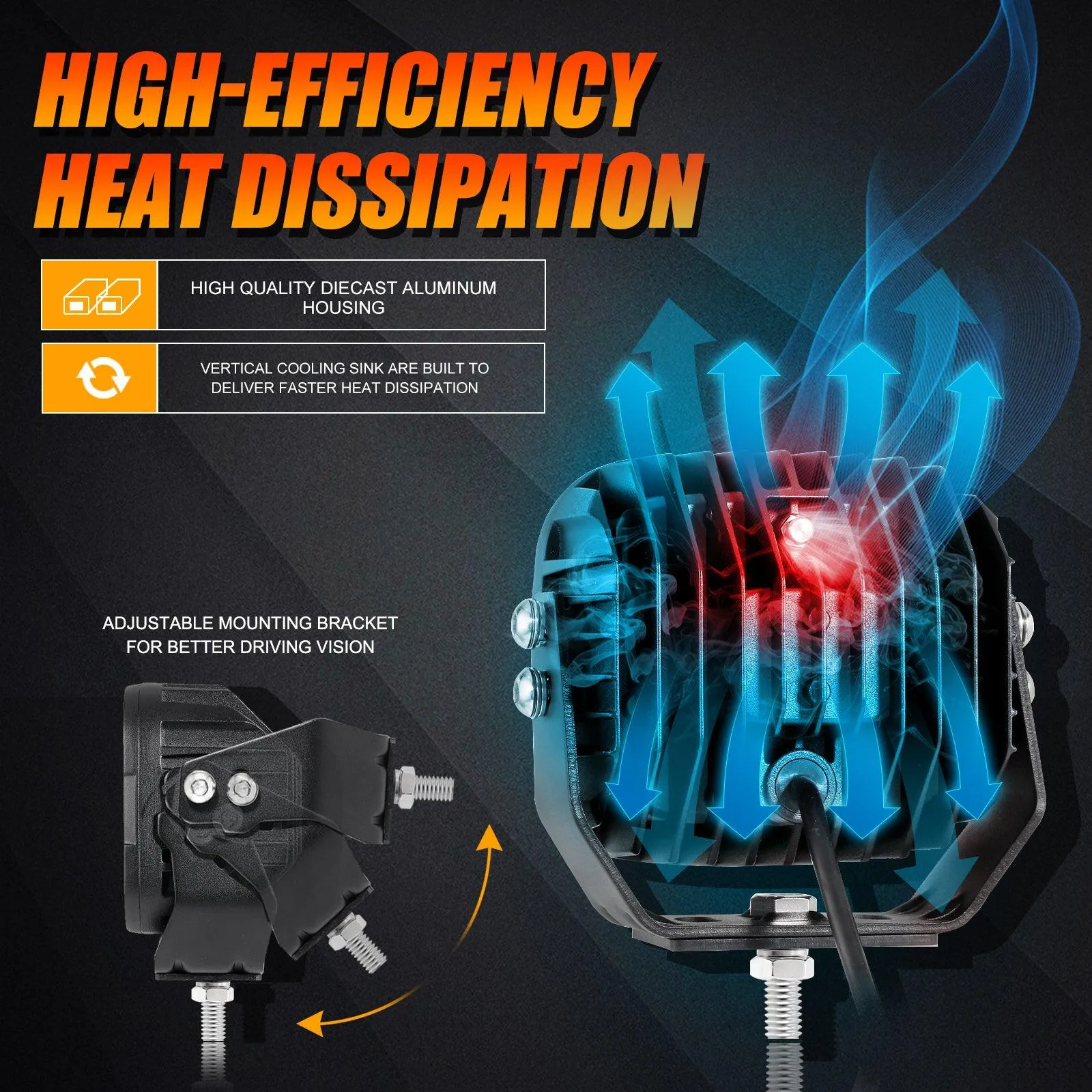 XP-ULTRA Series 5 Inch 110W 11000LM White/Amber LED Driving Lights Pods Light