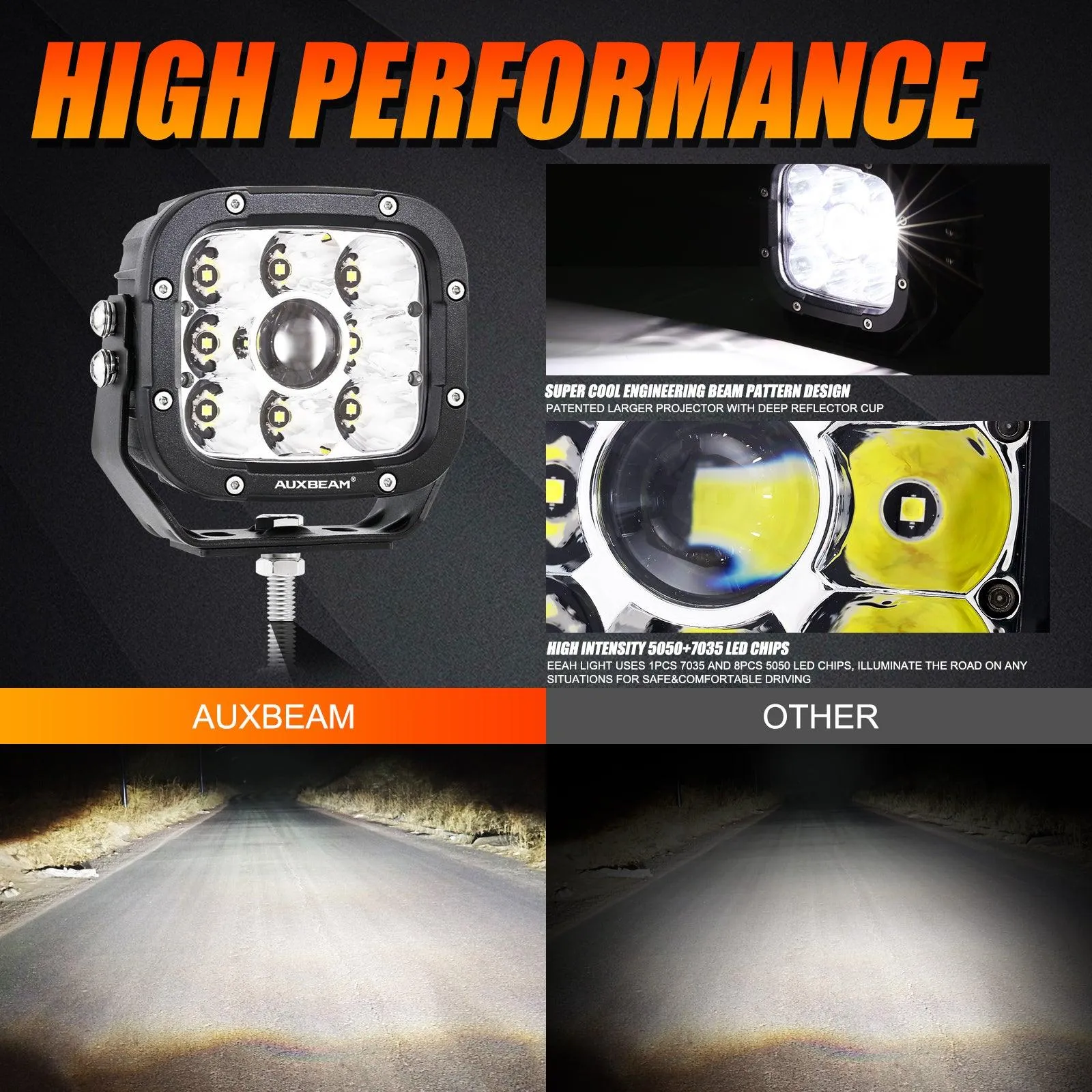 XP-ULTRA Series 5 Inch 110W 11000LM White/Amber LED Driving Lights Pods Light